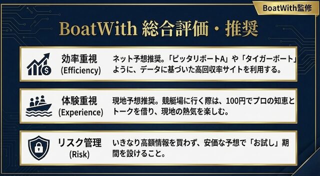 競艇予想屋まとめ