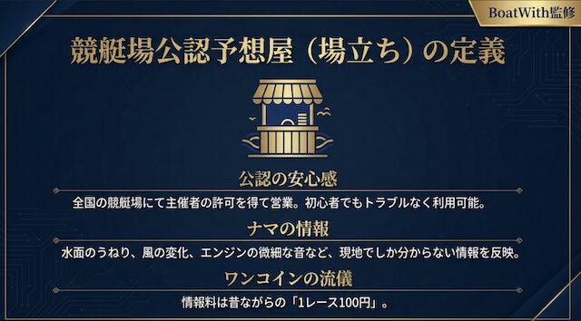 競艇予想屋の定義