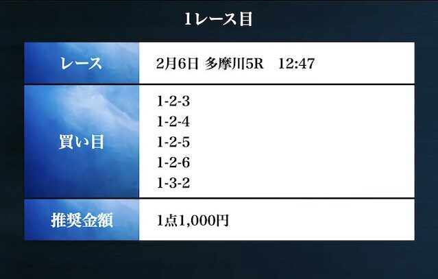2026年2月6日多摩川5Rの予想