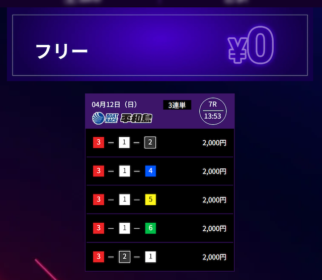 2026年4月12日平和島競艇7Rの予想