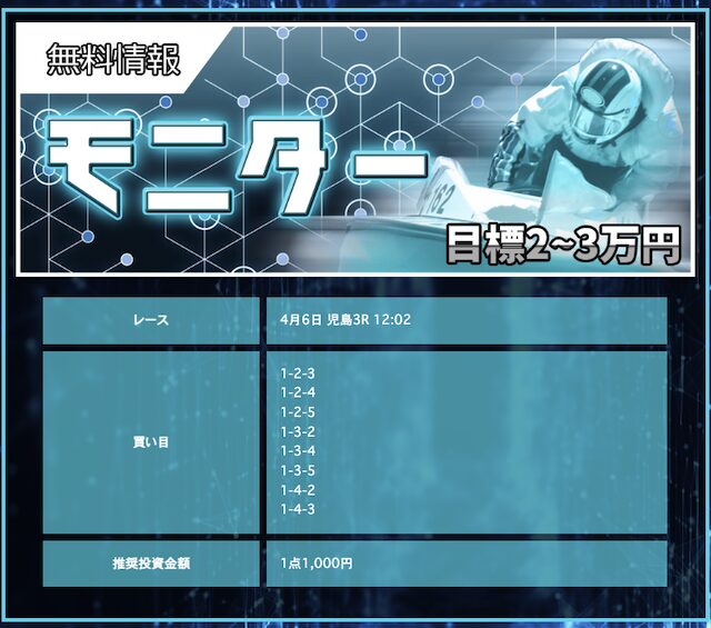 2026年4月6日児島競艇3Rの予想