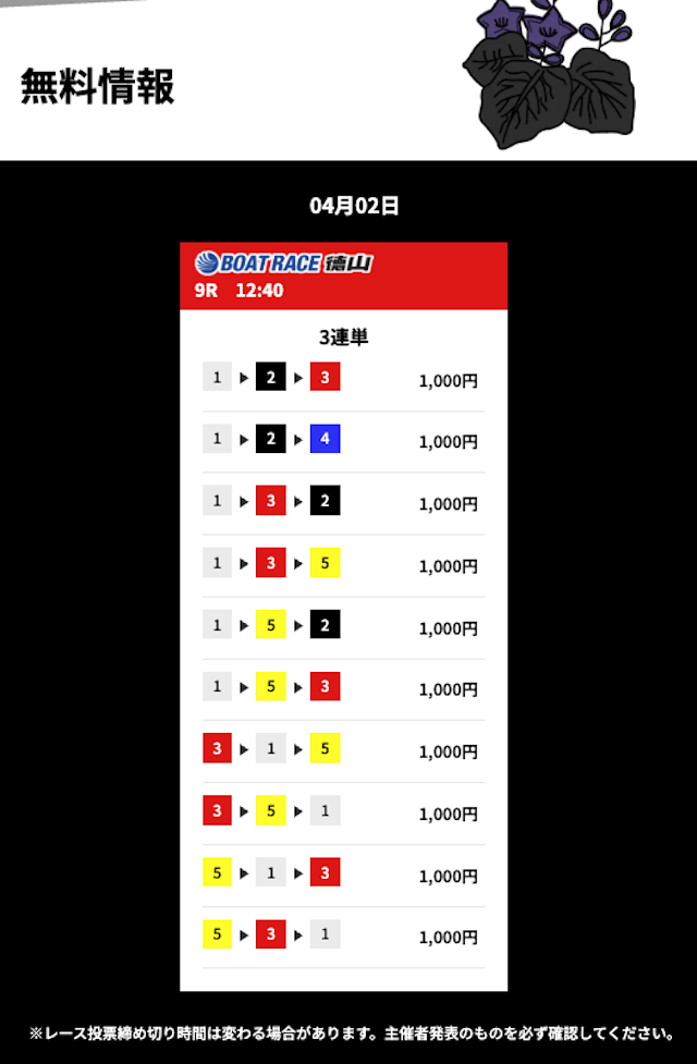 2026年4月2日徳山競艇9Rの予想