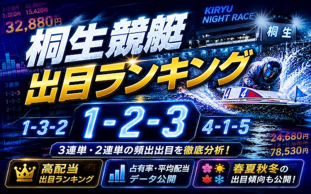 桐生競艇の出目