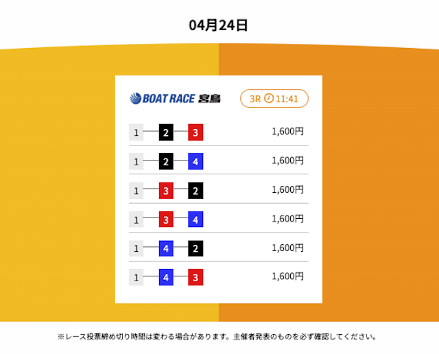2026年4月24日宮島競艇3Rの予想