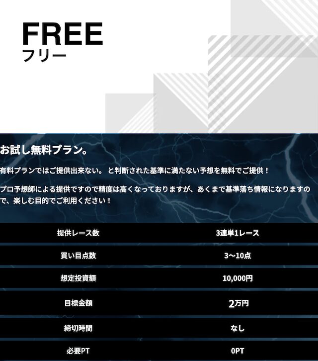 競艇ライトニング 無料予想