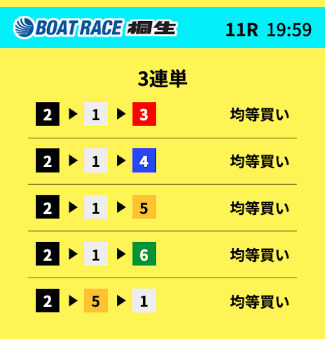 2026年05月13日の予想