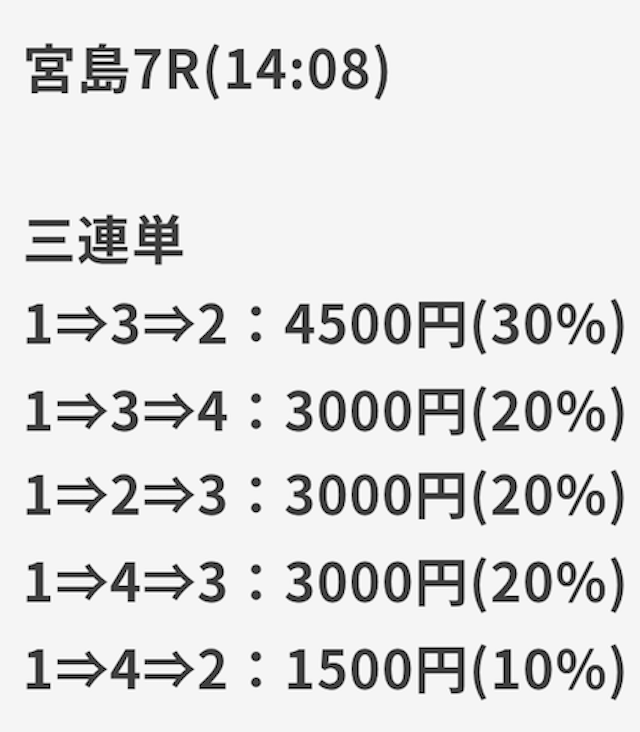 2026年5月25日宮島競艇の予想
