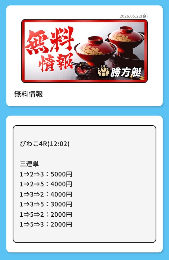 2026年5月22日びわこ4Rの予想