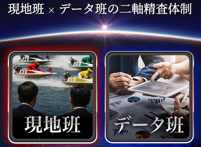 ミラクルボート 特徴