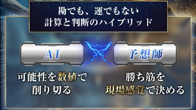 ボートプライム 特徴